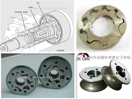 磨定子用电镀CBN砂轮