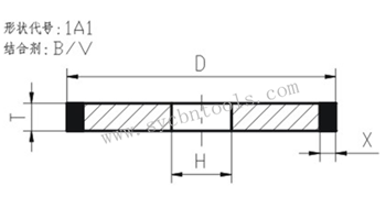 陶瓷cbn砂轮图纸