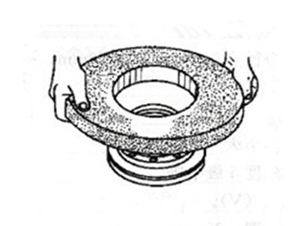 Q：安装CBN砂轮有什么注意的地方么？